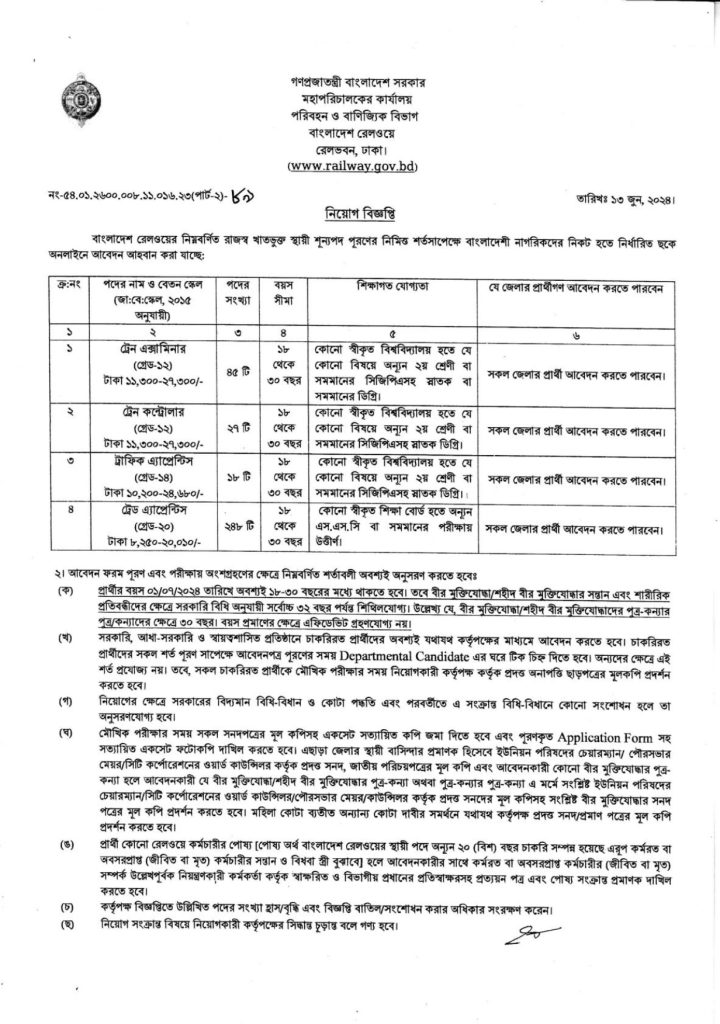 রেলওয়েতে নিয়োগ
