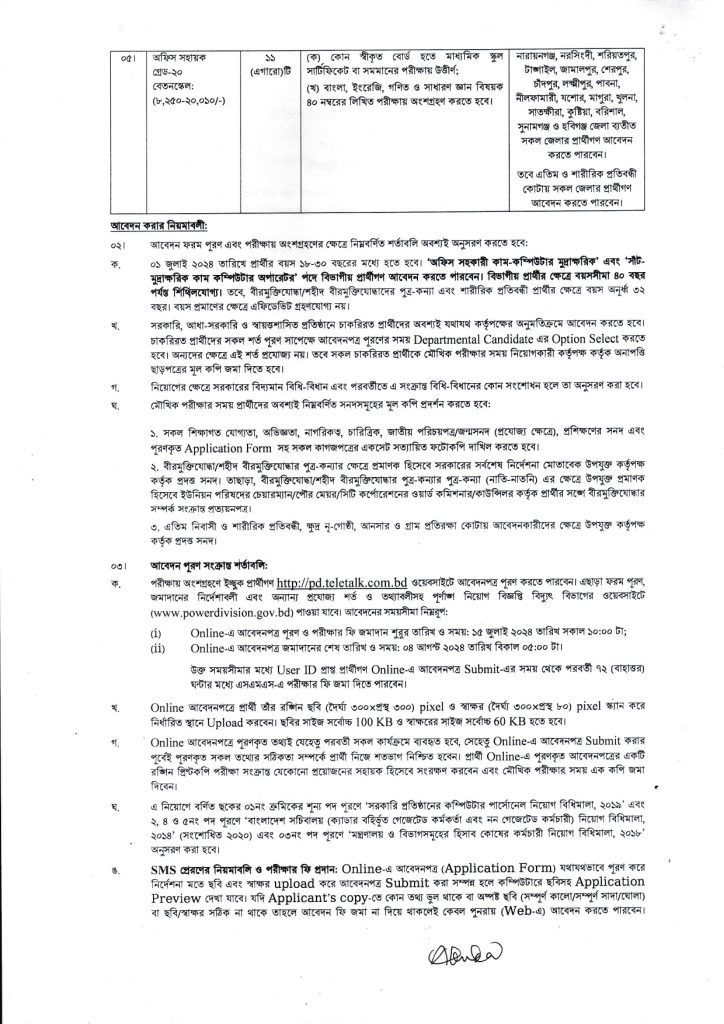 বিদ্যুৎ বিভাগে নিয়োগ
