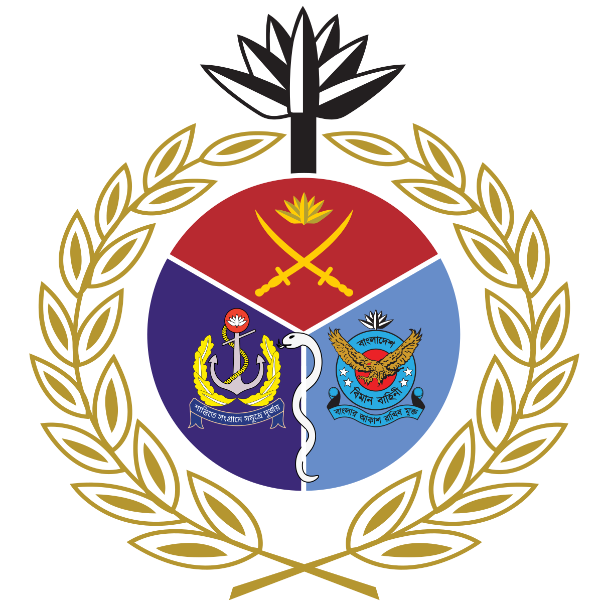 āϏāĻžāĻŽāϰāĻŋāĻ āĻāĻŋāĻāĻŋā§āϏāĻž āϏāĻžāϰā§āĻāĻŋāϏ āĻŽāĻšāĻžāĻĒāϰāĻŋāĻĻāĻĒā§āϤāϰ⧠āύāĻŋā§ā§āĻ