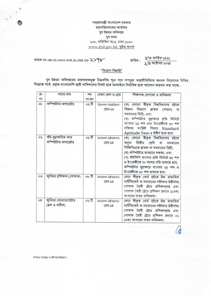 যুব উন্নয়ন অধিদপ্তরে নিয়োগ